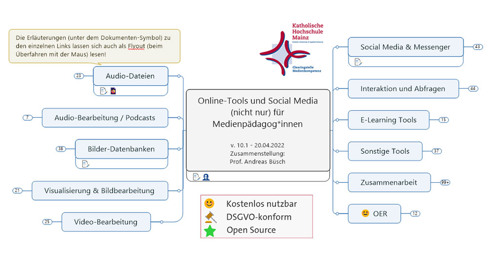 Toolsmap Screenshot