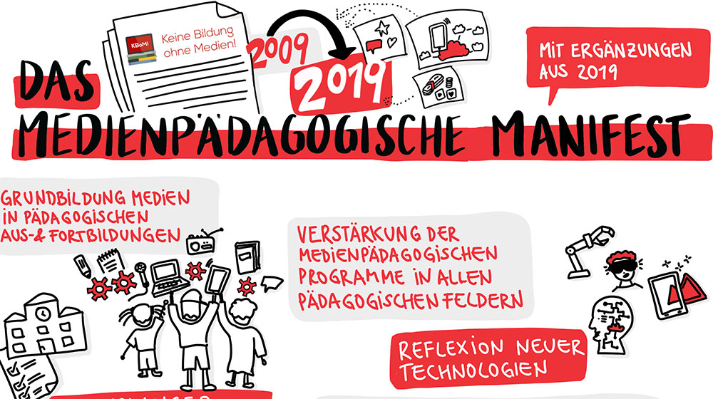 Sketchnote Medienpädagogisches Manifest Addendum 2019 (Ausriss)